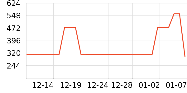 ��Ҷ����Ҿ���ʷ�۸�