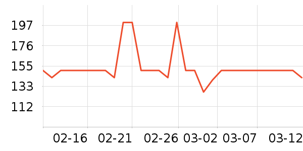 �Ͽ�ٯ����������ʷ�۸�