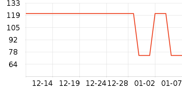 �Ź�������ʷ�۸�