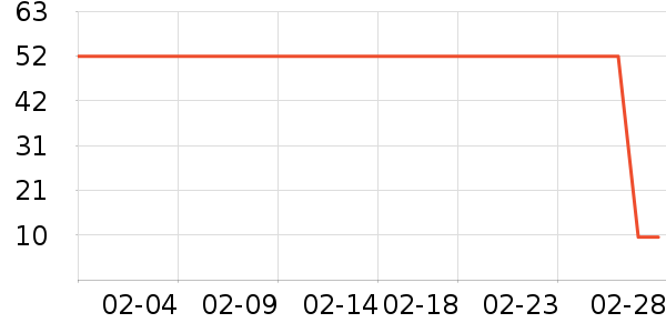 ����.ʥ�����۵�Һ/����ʷ�۸�