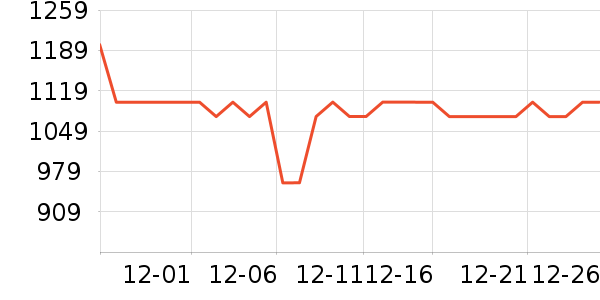 �������̻���ʷ�۸�