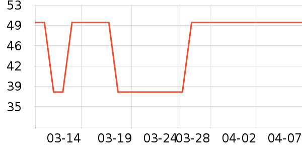 ����Ůʿ�ڿ���ʷ�۸�