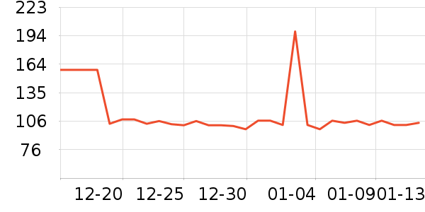 �۰��ʵ��в�Ӫ����ʷ�۸�