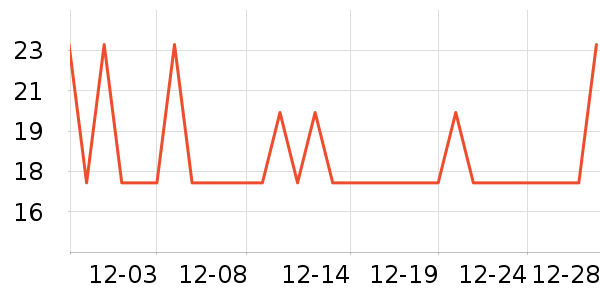 �ǹ���ʳ��ʷ�۸�