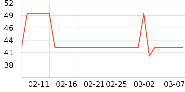 �߲���ֽ��ʷ�۸�