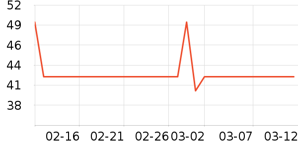 �߲���ֽ��ʷ�۸�