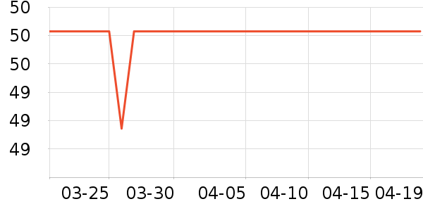 �߲���ֽ��ʷ�۸�