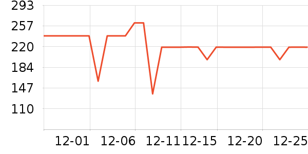 ��ͯ�˶�Ь��ʷ�۸�