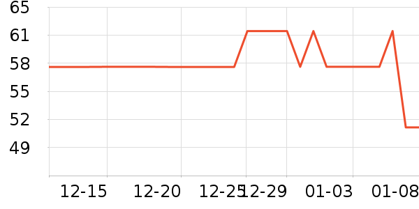 ��ϣ����ˮ��ʷ�۸�