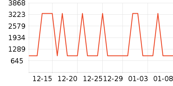 ���η�����ʷ�۸�