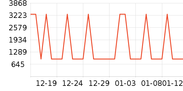 ���η�����ʷ�۸�