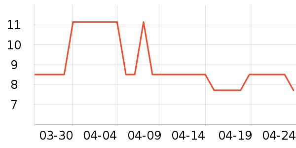 ��֥��������ʷ�۸�