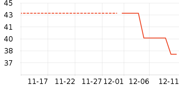 ��ɽ��ʷ�۸�