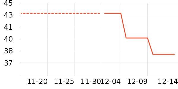 ��ɽ��ʷ�۸�