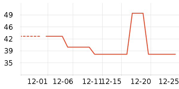 ��ɽ����ˮ��ʷ�۸�