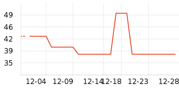 ��ɽ����ˮ��ʷ�۸�