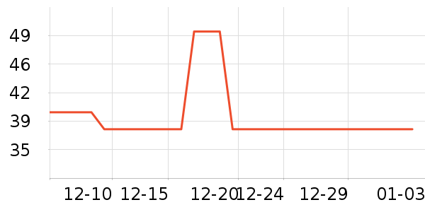 ��ɽ����ˮ��ʷ�۸�