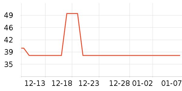 ��ɽ����ˮ��ʷ�۸�