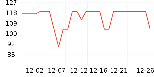 ������������ξ�����ʷ�۸�