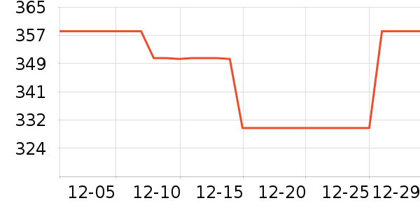 ��Ω;Ħ�г��������ʷ�۸�