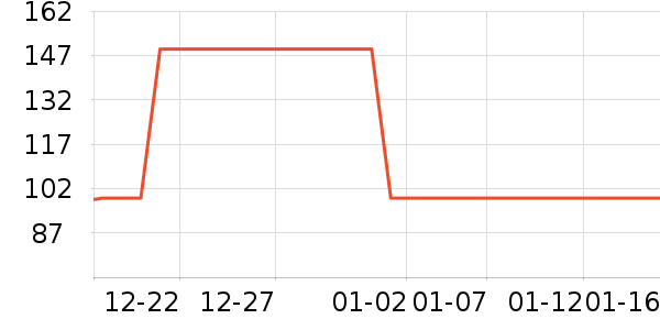 ������ŮʽT����ʷ�۸�