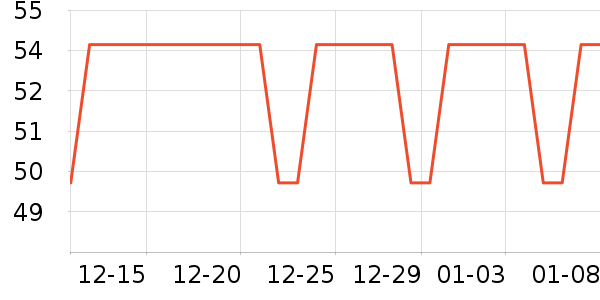 ������๤����ʷ�۸�