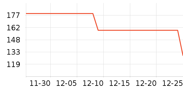 ��;�˶�Ь��ʷ�۸�