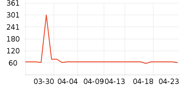 �����������ʷ�۸�