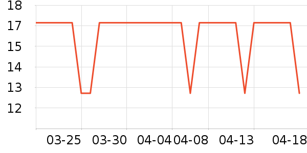 ǧ��ɽ����������ʷ�۸�