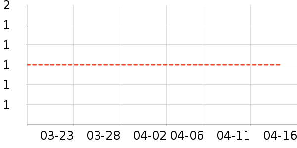 ��Ʒ��ˮ��������ʷ�۸�