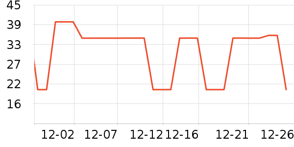 �п���������/˿����ʷ�۸�