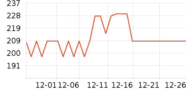 ���ų������ͯ����/ͯ����ʷ�۸�