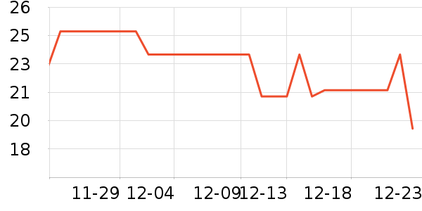 �䰼ҽ��è��ҽ�Ʊ�����ʷ�۸�