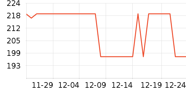 ħ����Ϸ�ֱ���ʷ�۸�