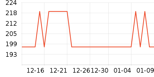 ħ����Ϸ�ֱ���ʷ�۸�