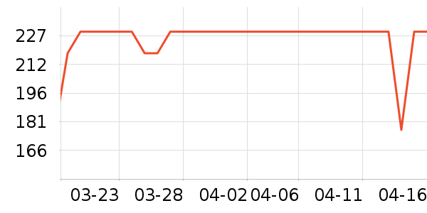 ��Ϊ���뵶��ʷ�۸�