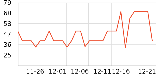 ����������ʷ�۸�