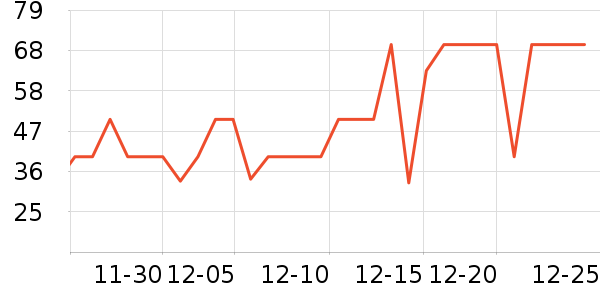 ����������ʷ�۸�