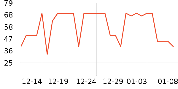 ����������ʷ�۸�