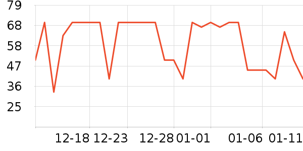 ����������ʷ�۸�