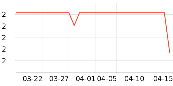 ���������ǩ��ʷ�۸�