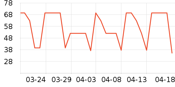 ��������Ʒ��ʷ�۸�