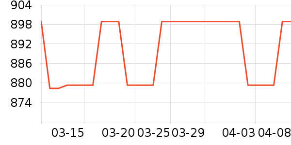 �޼������ʷ�۸�