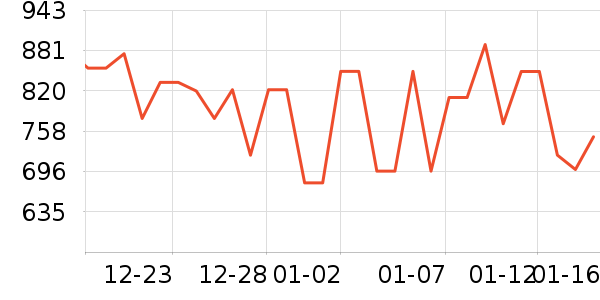 �޼������ʷ�۸�