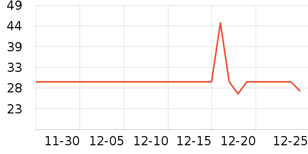 �Ѱ���������/Ͱ��ʷ�۸�