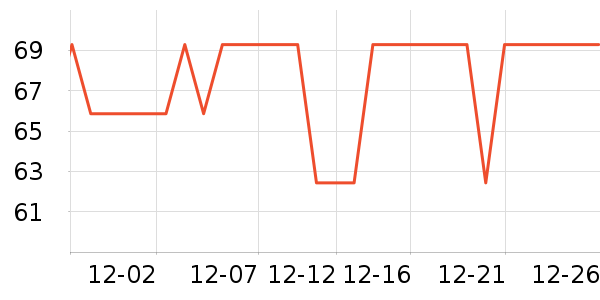 21��ά��ά����/������/����п����ʷ�۸�