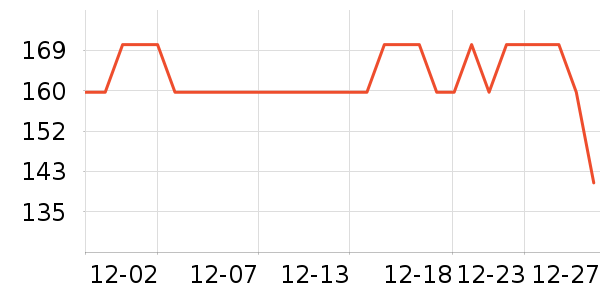 �ž����ư׾���ʷ�۸�