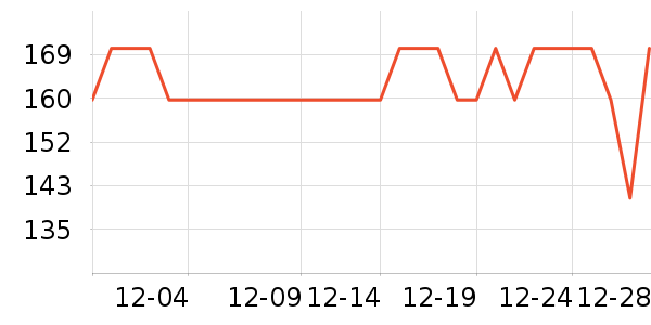 �ž����ư׾���ʷ�۸�