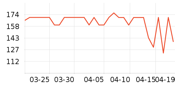 �ž����ư׾���ʷ�۸�