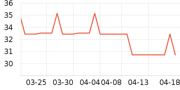 �����������/��ͯ������ʷ�۸�